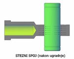 Stezni spoj - Wikipedija